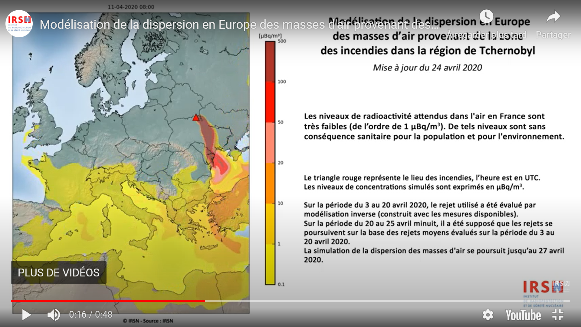 Modélisation de la dispersion Cesium 135 Tchernobyl 2020 - INRS